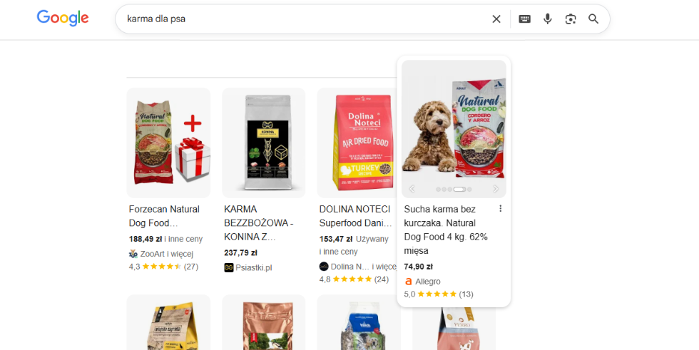 Marketing sklepu zoologicznego - informacje o produktach