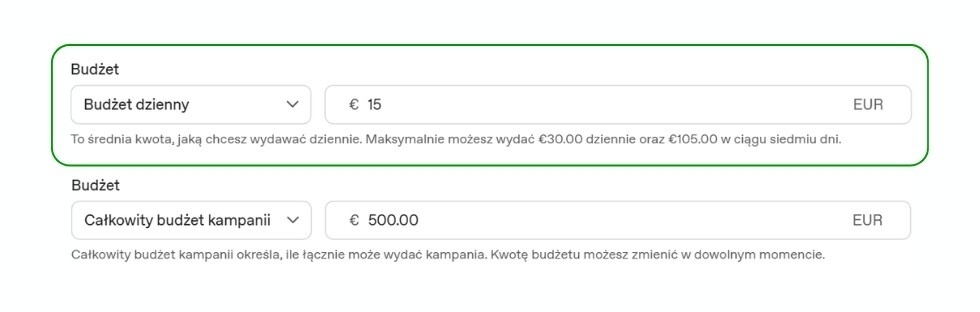 Budżet kampanii ChatGPT Ads
