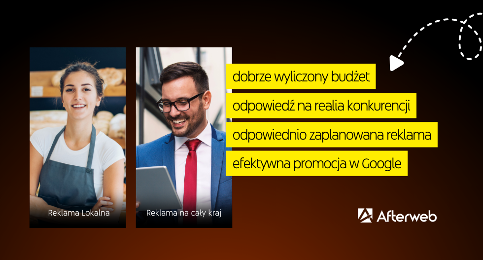 Budżet reklam Google Ads
