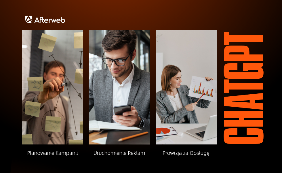 Budżet ChatGPT Ads - składowe