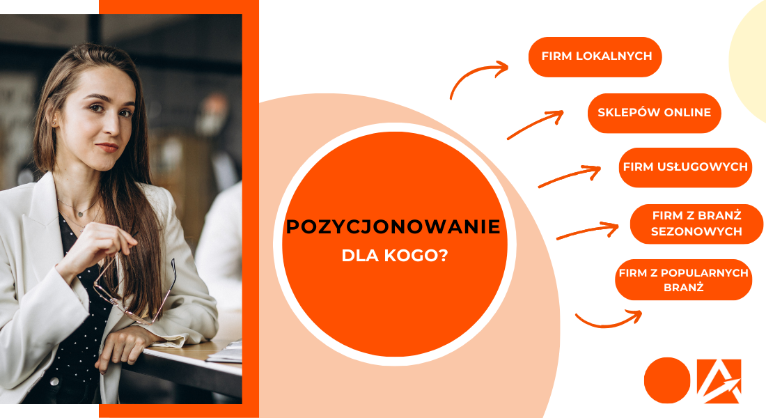 Pozycjonowanie SEO co to – dla kogo