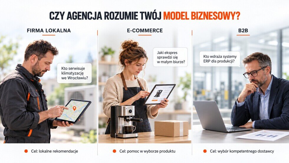 Agencja pozycjonująca w chatach GPT