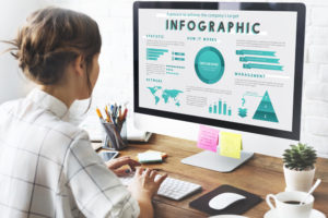 Infografika w Strategii Brandingowej