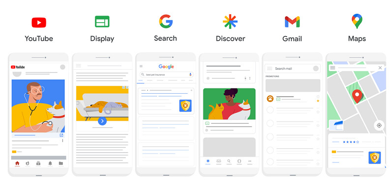 Wygląd reklam Performance Max