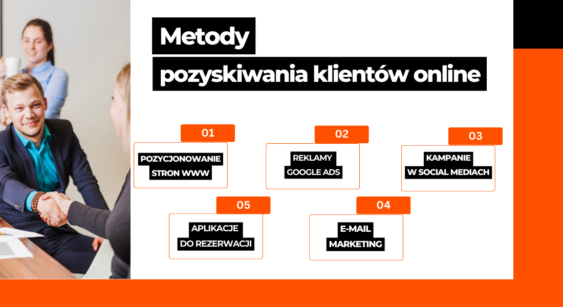 Metody Pozyskiwania Klientów Online