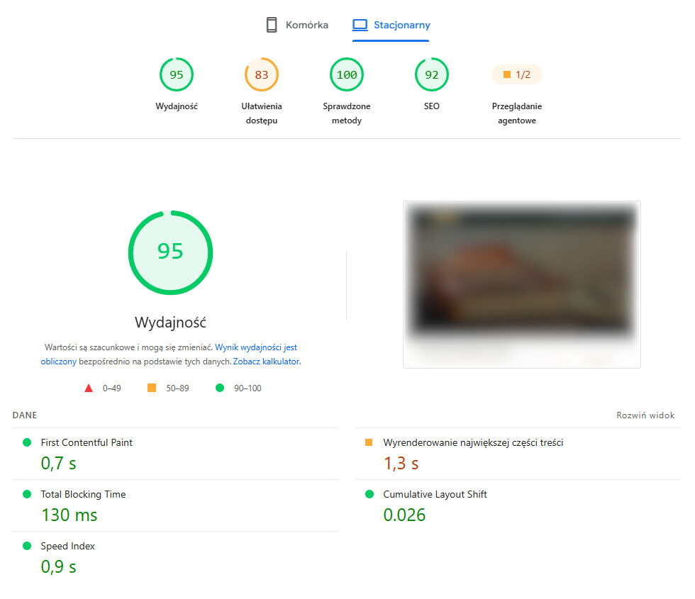 Test szybkości strony a SEO techniczne Test szybkości strony internetowej – SEO techniczne i Core Web Vitals