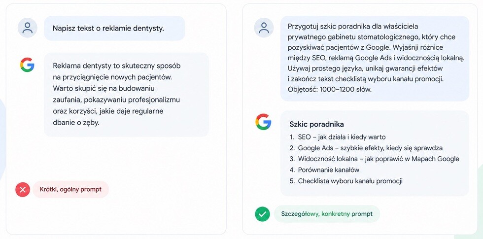 Porównanie ogólnego i szczegółowego promptu AI