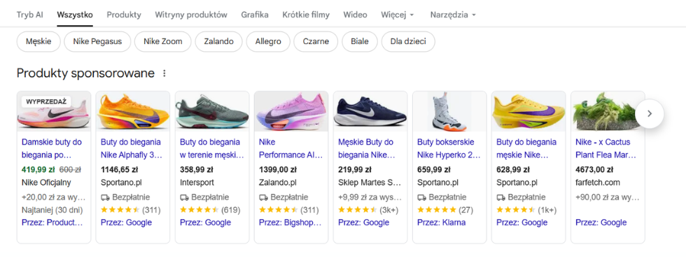 Reklama produktowa Google Ads