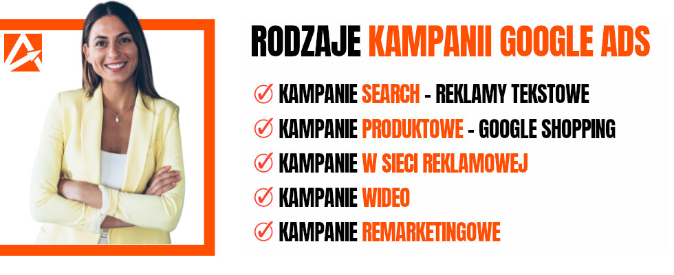 Reklama w Google Ads Cennik – Rodzaje Kampanii