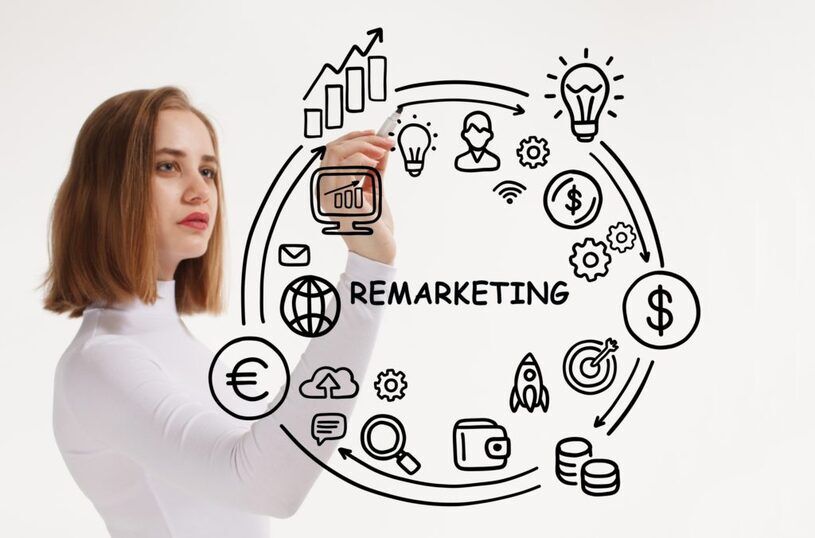 Google Ads Remarketing