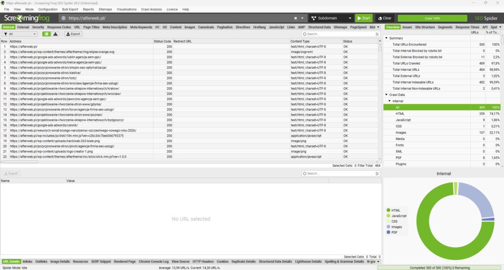 Szczegółowa analiza strony narzędziem ScreamingFrog ScreamingFrog - analiza strony