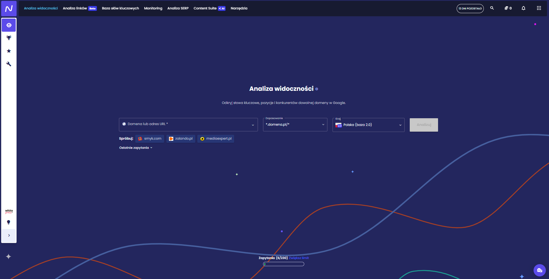 Senuto - analiza widoczności