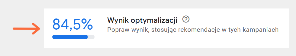 Optymalizacja kampani Google Ads Skuteczność performance marketingu w kampaniach online