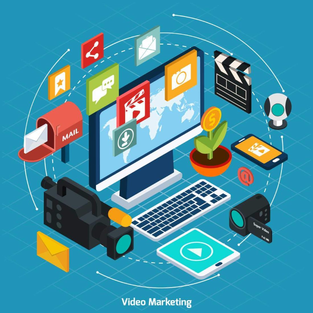 video marketing