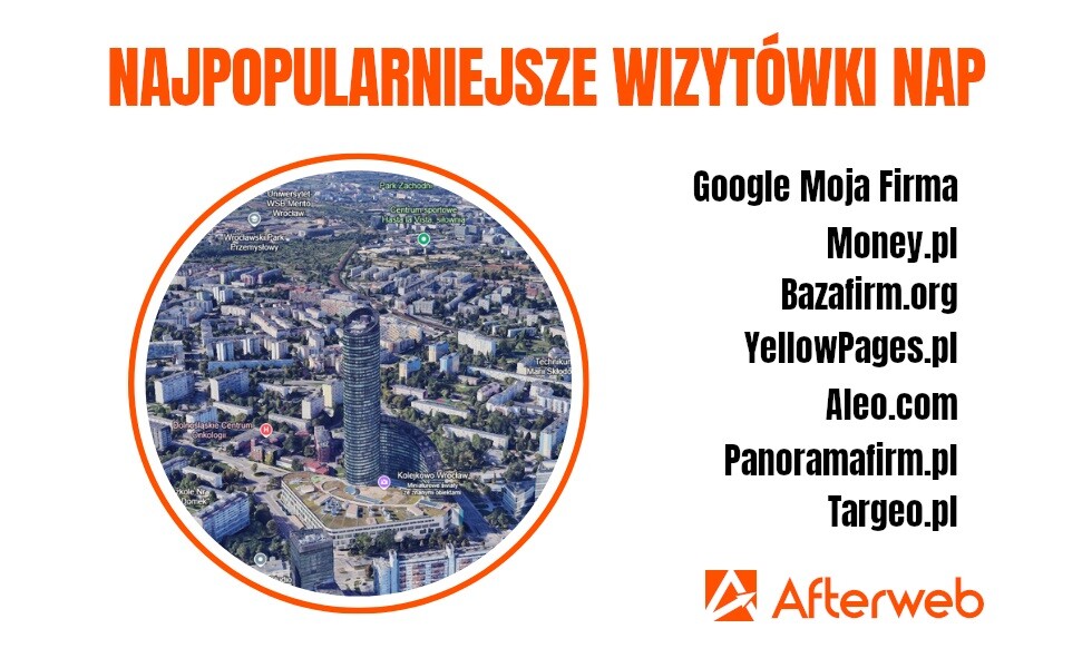 Pozycjonowanie strony lokalnej - wizytówki NAP